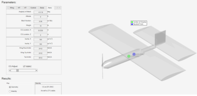 Tail Calculation 1